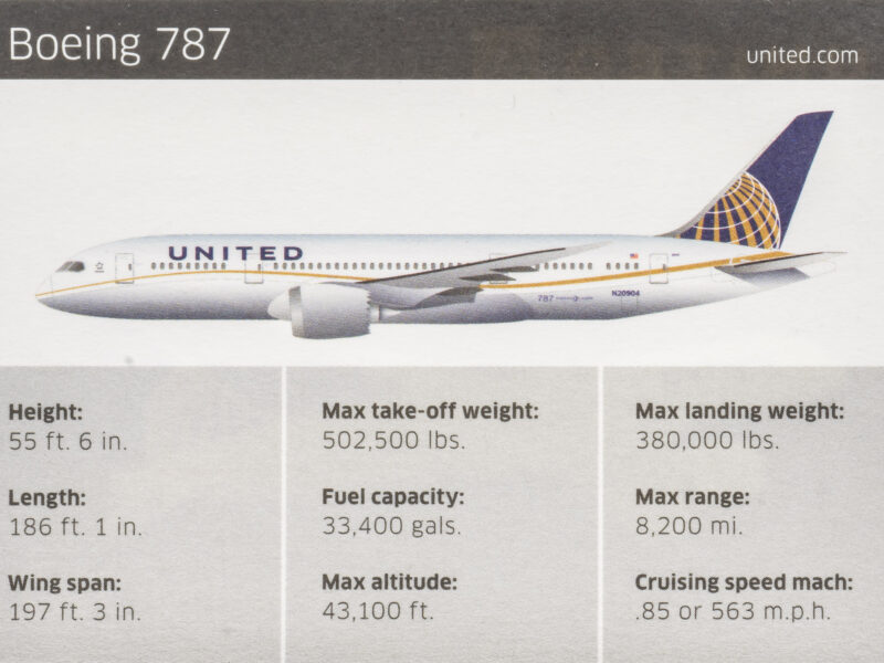 United Set 2 Boeing 787 Back